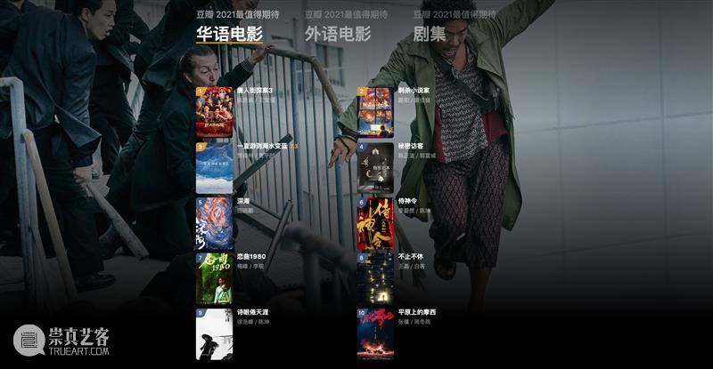 豆瓣2020年度电影榜单，这一年的好电影全在这里了！ 豆瓣 电影 榜单 重磅 高分 佳作 用户 标记 数据 依据 崇真艺客