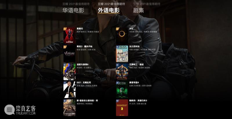 豆瓣2020年度电影榜单，这一年的好电影全在这里了！ 豆瓣 电影 榜单 重磅 高分 佳作 用户 标记 数据 依据 崇真艺客