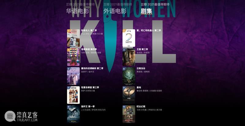 豆瓣2020年度电影榜单，这一年的好电影全在这里了！ 豆瓣 电影 榜单 重磅 高分 佳作 用户 标记 数据 依据 崇真艺客