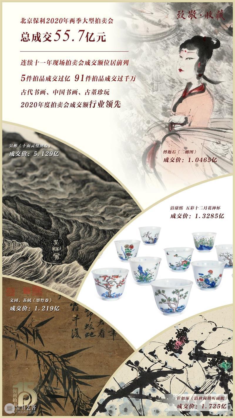 初心不改  再踏征程——北京保利拍卖开启2021年征集之旅 保利拍卖 初心 征程 北京 藏家 朋友 北京保利拍卖 春秋 拍卖会 成交额 崇真艺客
