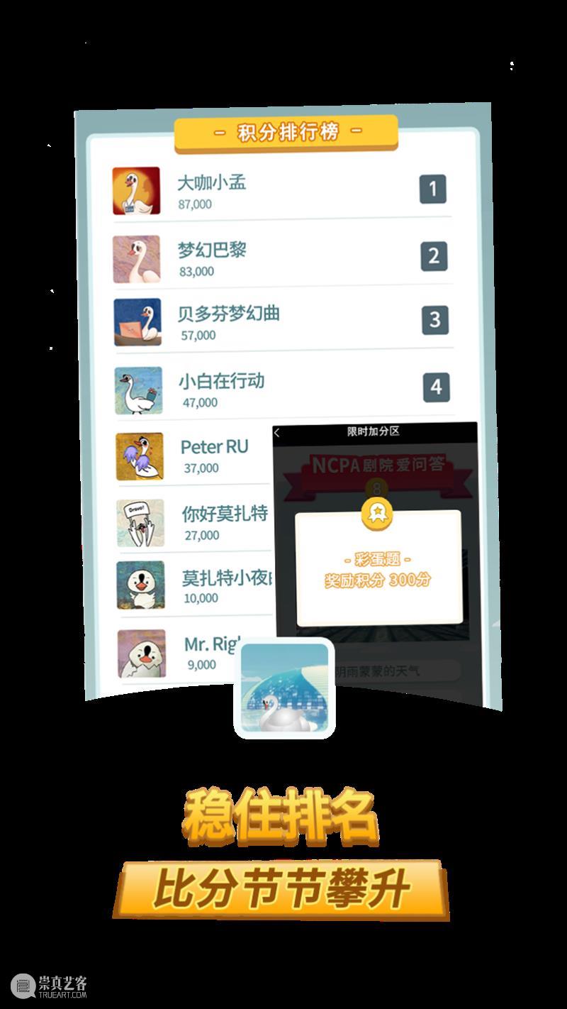 有奖闯关 | NCPA知识爱问答华丽归来，相约Art鹅带您闯关赢大奖！ NCPA 知识 Art 大奖 粉丝们 系列 游戏 国家大剧院 官方 网站 崇真艺客