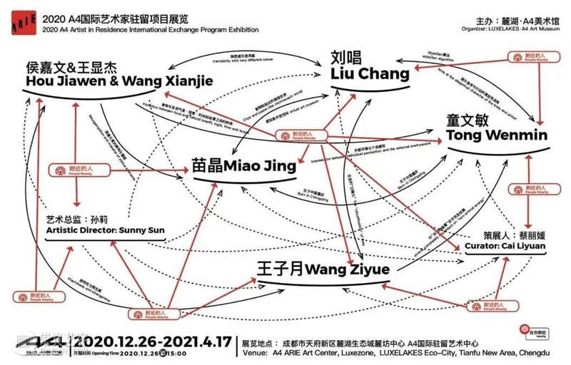 A4展览 | “附近的人”、“闪点”双展正式开幕&展览揭秘 视频资讯 A4am 附近 闪点 开幕式 视频 麓湖 A4美术馆 国际 艺术家 项目 yà 崇真艺客