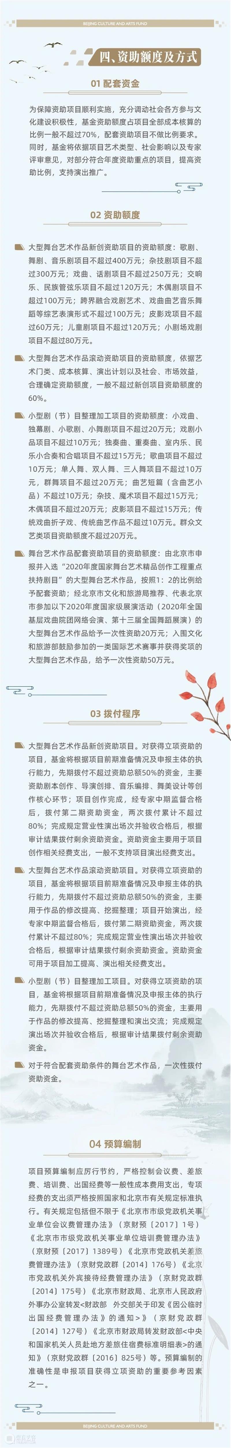 资讯丨北京文化艺术基金2021年度舞台艺术创作项目申报公告 北京文化 艺术 资讯 艺术基金 舞台 项目 公告 上方 中国舞台美术学会 右上 崇真艺客