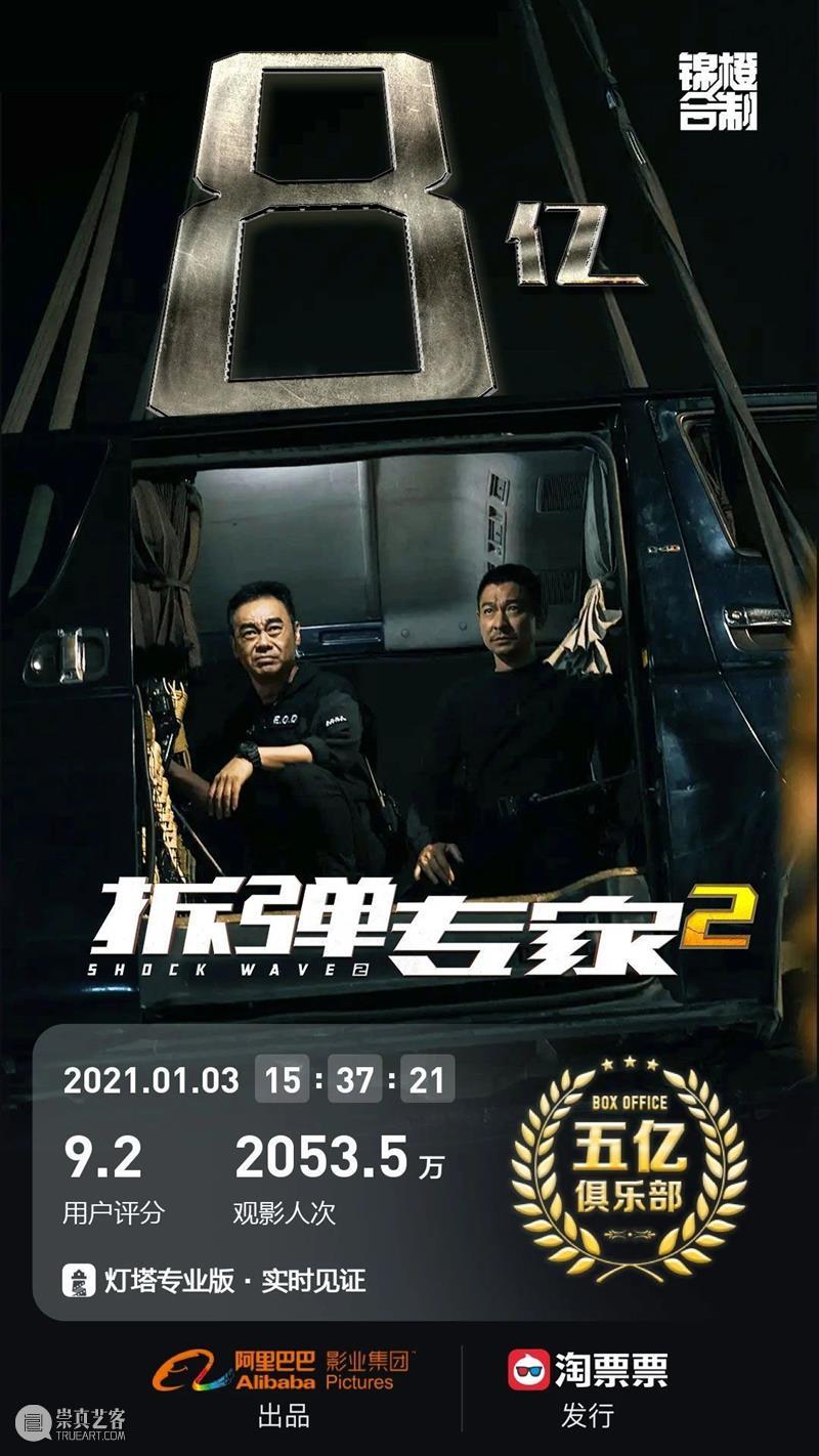 楼主周报 |《送你一朵小红花》票房破7亿，《海绵宝宝》资深动画师塔克去世 楼主 周报 票房 送你一朵小红花 海绵宝宝 动画师 塔克 上方 影院 页面 崇真艺客