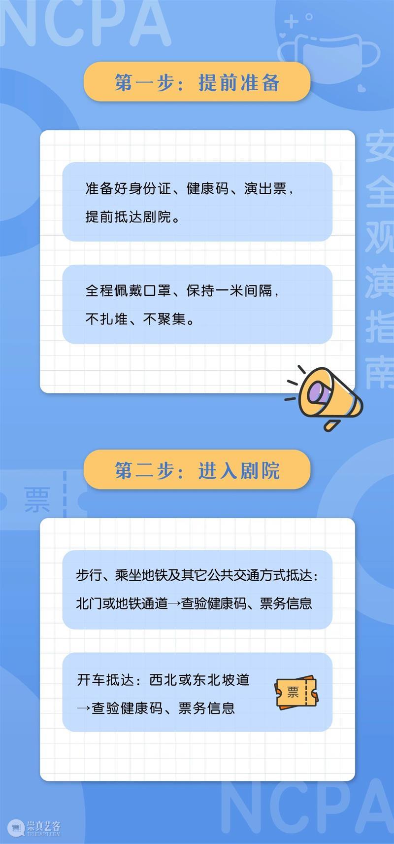 防控意识别松懈！“安全观演指南”请收好！ 安全观 指南 小院 小伙伴们 情绪 内心 艺术 朋友 以来 国家大剧院 崇真艺客