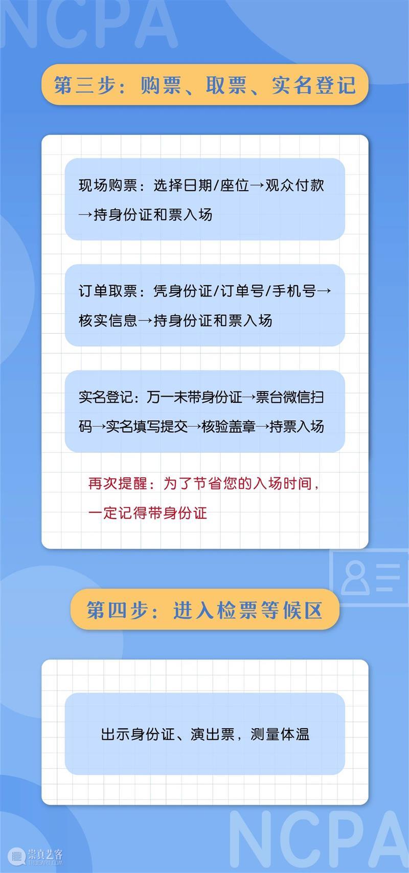 防控意识别松懈！“安全观演指南”请收好！ 安全观 指南 小院 小伙伴们 情绪 内心 艺术 朋友 以来 国家大剧院 崇真艺客
