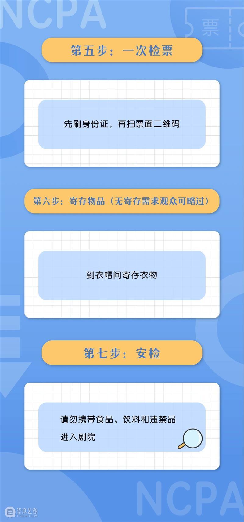 防控意识别松懈！“安全观演指南”请收好！ 安全观 指南 小院 小伙伴们 情绪 内心 艺术 朋友 以来 国家大剧院 崇真艺客