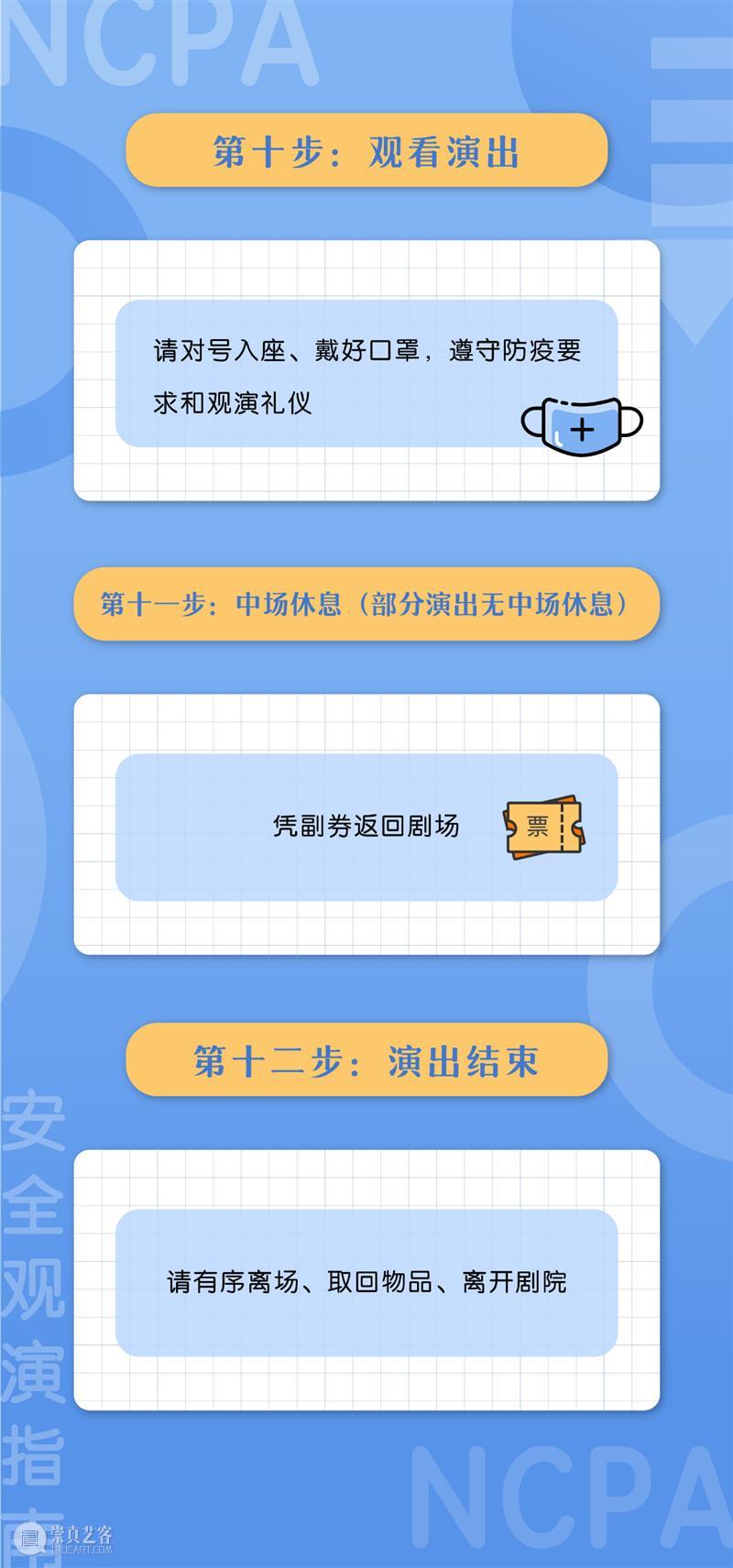 防控意识别松懈！“安全观演指南”请收好！ 安全观 指南 小院 小伙伴们 情绪 内心 艺术 朋友 以来 国家大剧院 崇真艺客