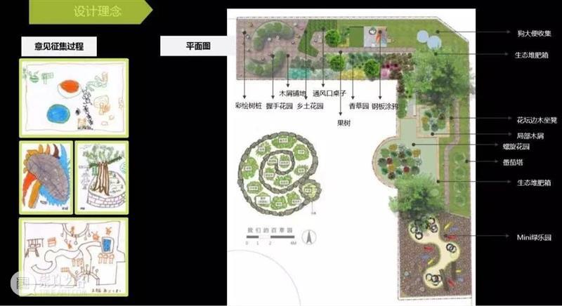 PAM Lecture|刘悦来:景观共治,花开上海——上海社区花园系列公众参与公共空间更新实验 空间 景观 花园 刘悦来 上海社区 上海 系列 公众 实验 PAM 崇真艺客
