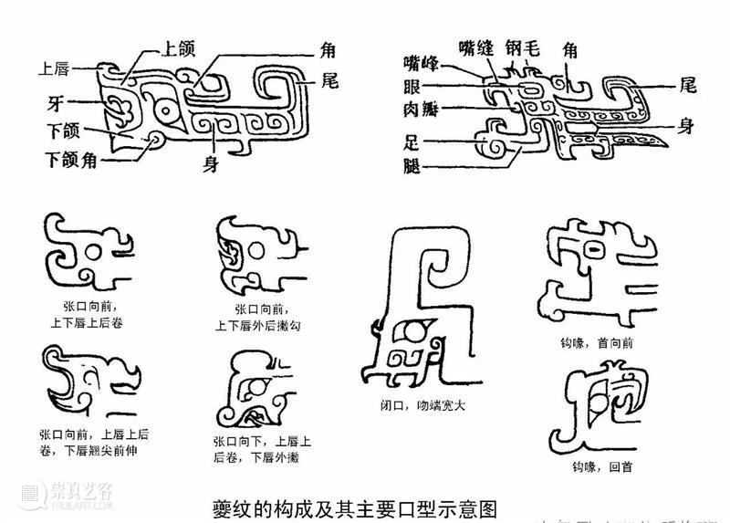 青铜器纹饰辨析纪要 青铜器 纹饰 纪要 兽面纹 饕餮纹 夔纹 龙纹 窃曲纹 蟠螭纹 蟠虺纹 崇真艺客