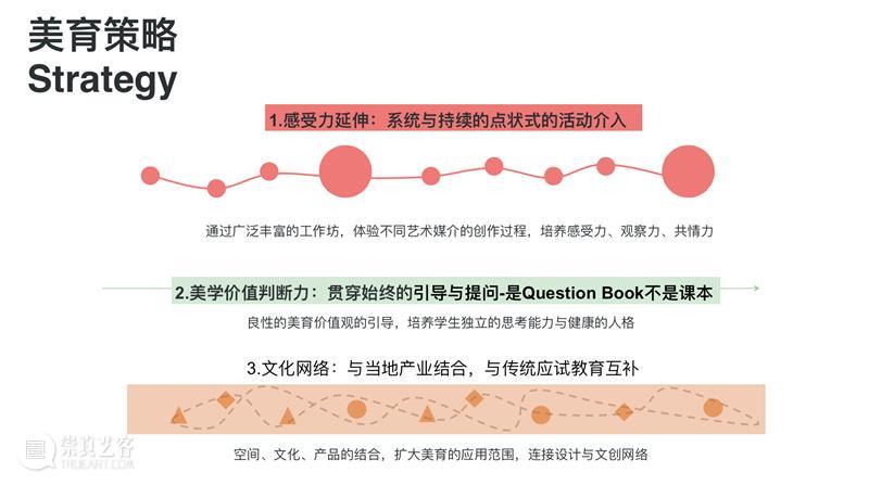 艺术公益 | 修武家乡美学课本驻留创作征集结果公布 修武 家乡 美学 课本 艺术 结果 公益 河南省 修武县 孩子们 崇真艺客