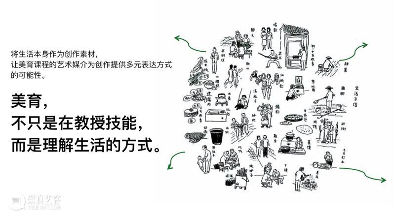 艺术公益 | 修武家乡美学课本驻留创作征集结果公布 修武 家乡 美学 课本 艺术 结果 公益 河南省 修武县 孩子们 崇真艺客