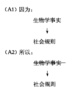 托莉·莫娃 | 何为“女性”:对后结构主义者的批判 女性 结构 主义者 托莉 莫娃 王琳妮 节选 何为女性 华东师范大学出版社 标题 崇真艺客