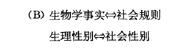 托莉·莫娃 | 何为“女性”:对后结构主义者的批判 女性 结构 主义者 托莉 莫娃 王琳妮 节选 何为女性 华东师范大学出版社 标题 崇真艺客