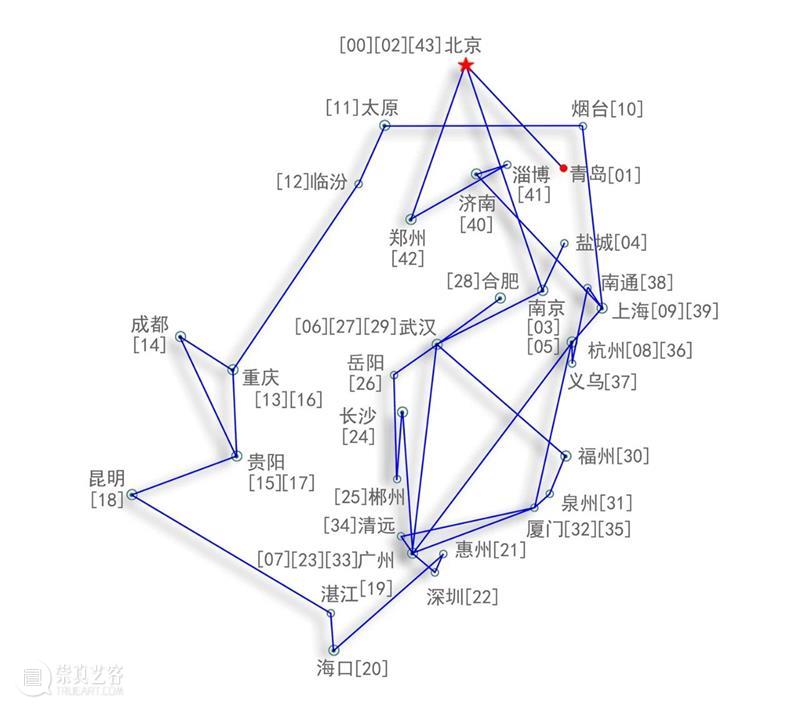 文皆俊杰的十大金曲，“Wi-Fi即绘画”丨AMNUA现场 博文精选 文皆、欣嘉+Team 绘画 AMNUA 金曲 现场 快乐 意识 科技 基础 欲望 习惯性 崇真艺客