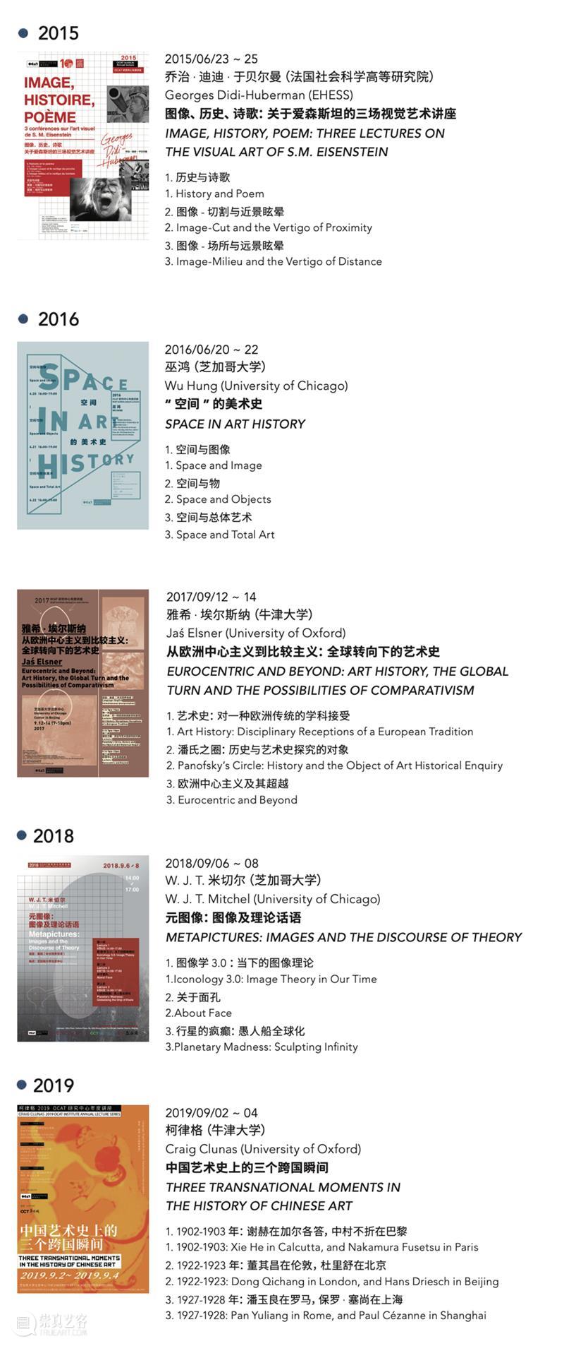 2020 Annual Lecture Series | Modernism, Aniconism, and Religion Modernism and Aniconism Religion distinction Egypt however aniconism World destruction 崇真艺客