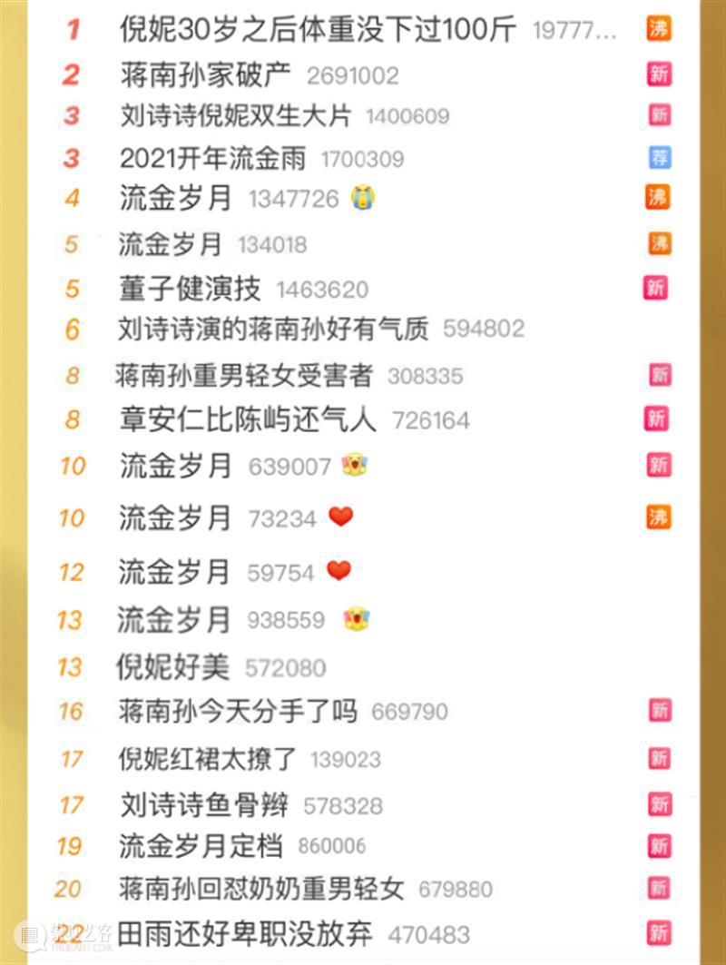 霸屏热搜，全民上头，近期最火的国产剧来了 霸屏 全民 上头 近期 国产剧 小说 影视 方式 名著 经典 崇真艺客