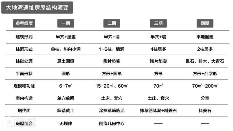 线上课程丨刘江岭中日古建筑“第二季” 古建筑 中日 课程 线上 刘江岭 保国寺 斗拱 浙江 宁波 中国 崇真艺客