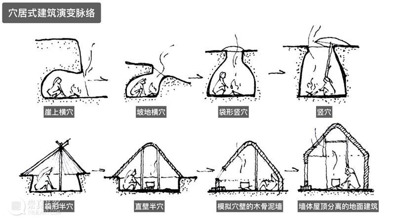 线上课程丨刘江岭中日古建筑“第二季” 古建筑 中日 课程 线上 刘江岭 保国寺 斗拱 浙江 宁波 中国 崇真艺客