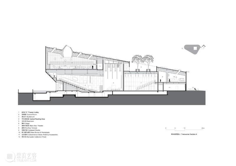 ‘巨轮’中的动静分解，上海平和图书剧场 / OPEN建筑事务所 视频资讯 ADCNews 图书 剧场 OPEN 建筑 巨轮 上海 事务所 动静 坛坛 聚落 崇真艺客