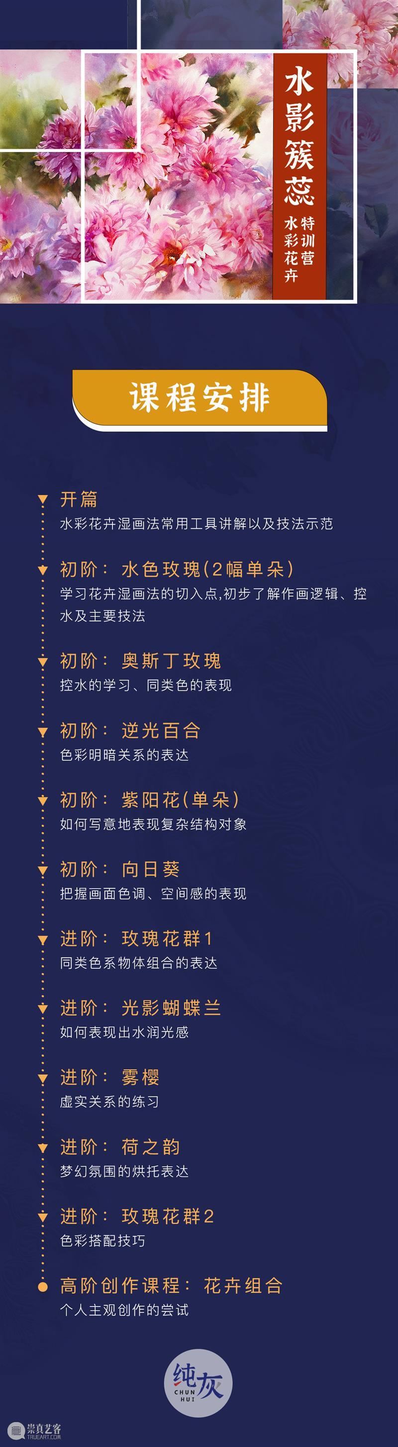 如何让水彩花卉富有韵律、诗意流动？ 水彩 花卉 诗意 韵律 艺术 潜能 美术 专业 女王 背后 崇真艺客