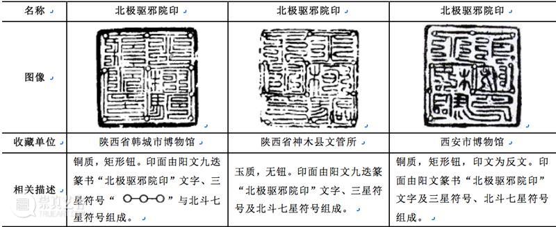 联合武道馆 — 编织｜张剑葳：武当山元代小铜殿 崇真艺客