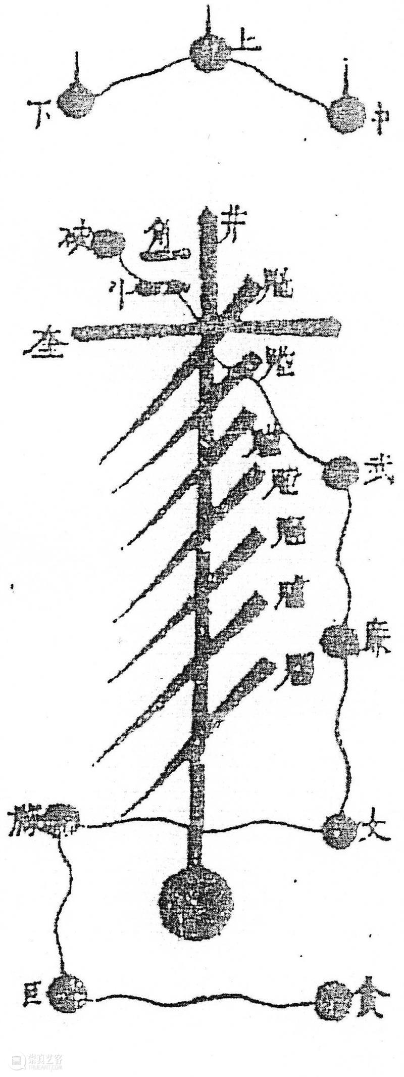 联合武道馆 — 编织｜张剑葳：武当山元代小铜殿 崇真艺客