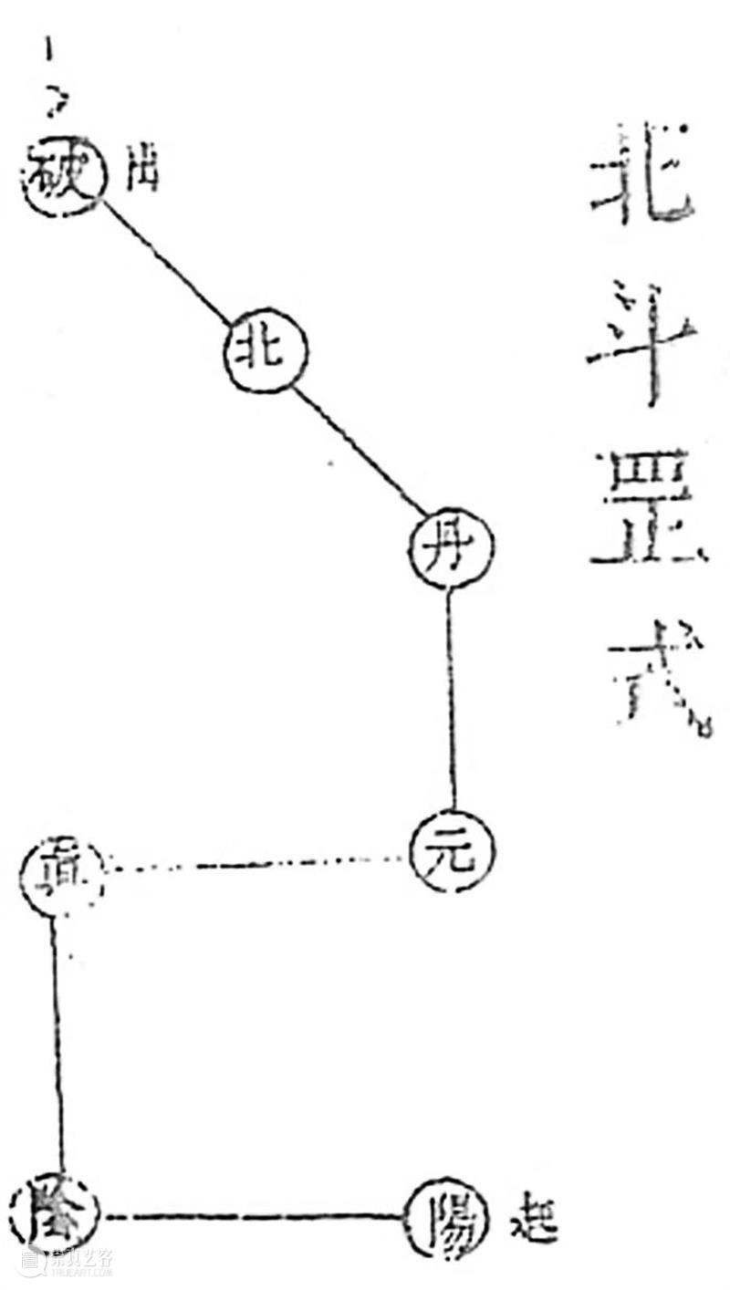 联合武道馆 — 编织｜张剑葳：武当山元代小铜殿 崇真艺客