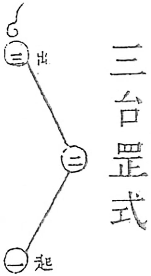 联合武道馆 — 编织｜张剑葳：武当山元代小铜殿 崇真艺客