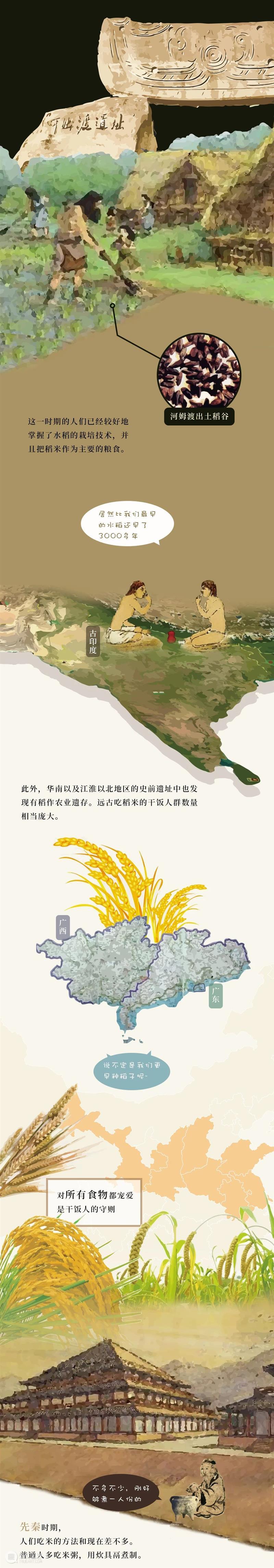 一万年前的一粒米，后来…… 后来 岁月 人们 蒸饭 糗糒 锅巴 青精饭 蟠桃饭 玉井 金饭 崇真艺客
