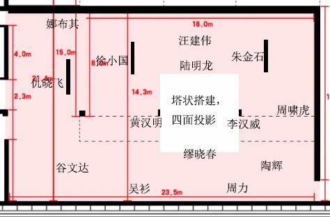 策展课II 策划案⑥ | 杨鉴:乌托都会:侨人街,科技,生态资本 策展 杨鉴 乌托 人街 科技 生态 资本 策划案 核心 策展人 崇真艺客