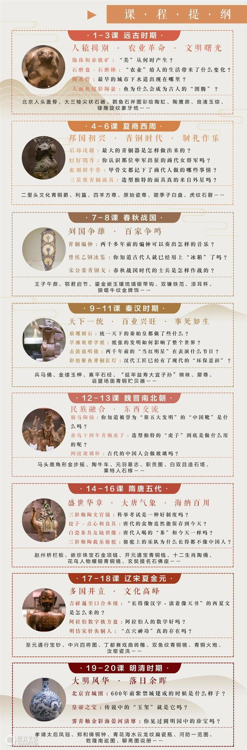 「给孩子的国博历史大课」100件文物里的古代中国  博物馆丨看展览 孩子 国博 历史 文物 古代 中国 大课 京城 秘境 之中 崇真艺客