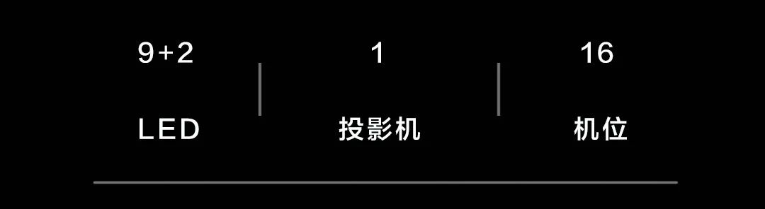 分享丨知乎十周年晚会，绝美视觉开启“答案奇遇夜” 视频资讯 中国舞台美术学会 知乎 晚会 视觉 答案 上方 中国舞台美术学会 右上 星标 本文 影像 崇真艺客
