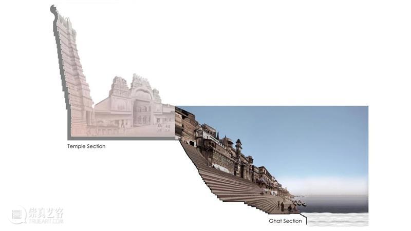 印度石阶寺庙 / Sameep Padora & Associates 寺庙 印度 石阶 Edmund Sumner 建筑师 任务 Nandyal 附近 村民 崇真艺客