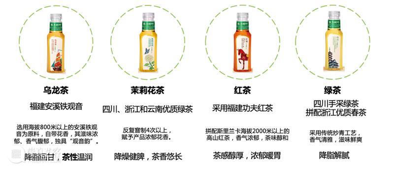 植物猎人的东方隐秘潜行 植物 东方 猎人 隐秘 东西 一堂 public 利维坦 世界史 波折 崇真艺客