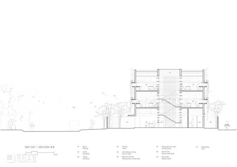 绿植“窗帘”，MIA设计工作室 / MIA Design Studio 工作室 绿植 窗帘 MIA Chien 场地 西贡市二号 街区 中央公园 附近 崇真艺客