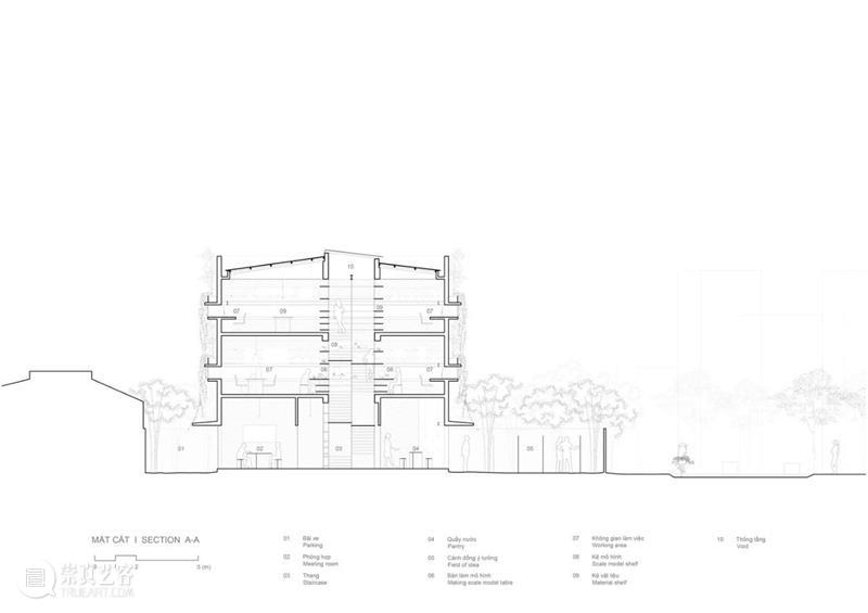 绿植“窗帘”，MIA设计工作室 / MIA Design Studio 工作室 绿植 窗帘 MIA Chien 场地 西贡市二号 街区 中央公园 附近 崇真艺客