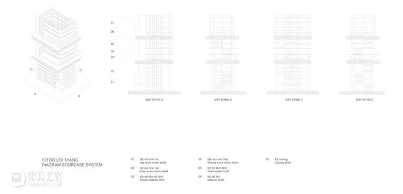 绿植“窗帘”，MIA设计工作室 / MIA Design Studio 工作室 绿植 窗帘 MIA Chien 场地 西贡市二号 街区 中央公园 附近 崇真艺客