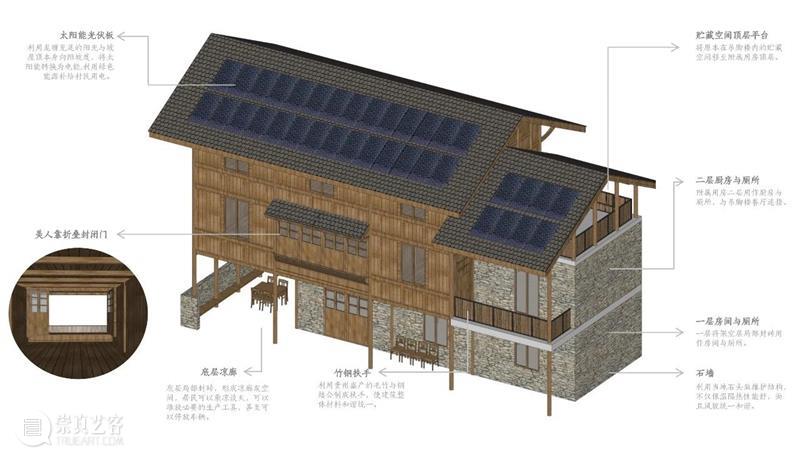 贵州龙塘精准扶贫，激活吊脚楼村落 / gad·line+ studio 村落 gad 吊脚楼 贵州龙塘 建筑 龙塘村 贵州黔东南 雷山县 世代 生活方式 崇真艺客