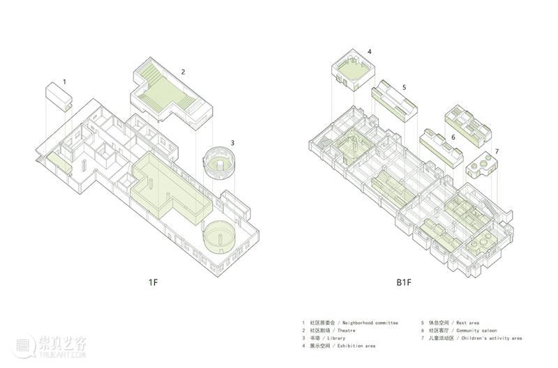 北京广安门内街道文化活动中心，植入几何体 / MAT 超级建筑事务所 建筑 文化 中心 几何体 MAT 事务所 北京 广安门内街道 空间 唐康 崇真艺客