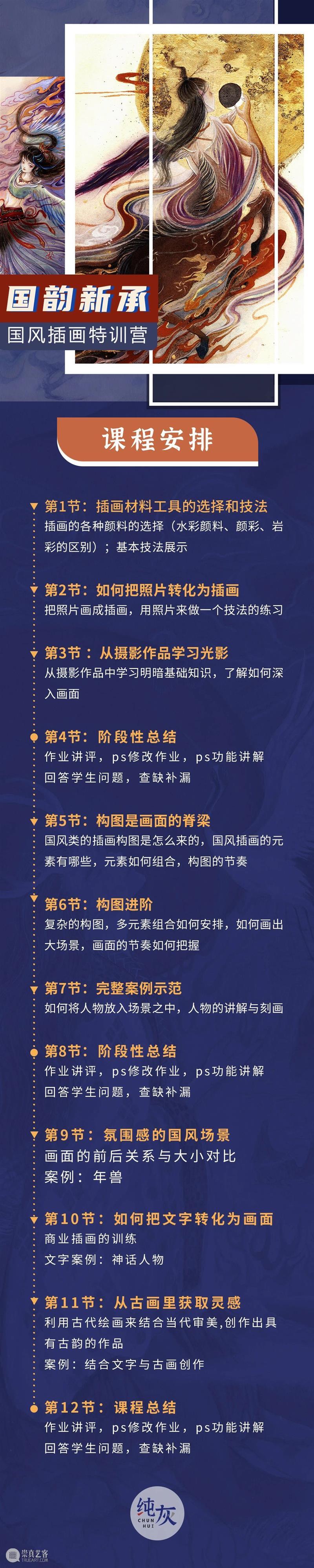 如何成为国风商业插画师？ 国风商业插画师 极致 国风 插画 商业 疑问 溟山 老师 潮流 技巧 崇真艺客