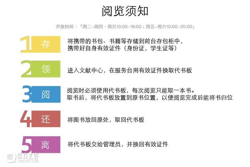 MAA x 展览 | 14本书畅游波普 上海民生现代美术馆 崇真艺客