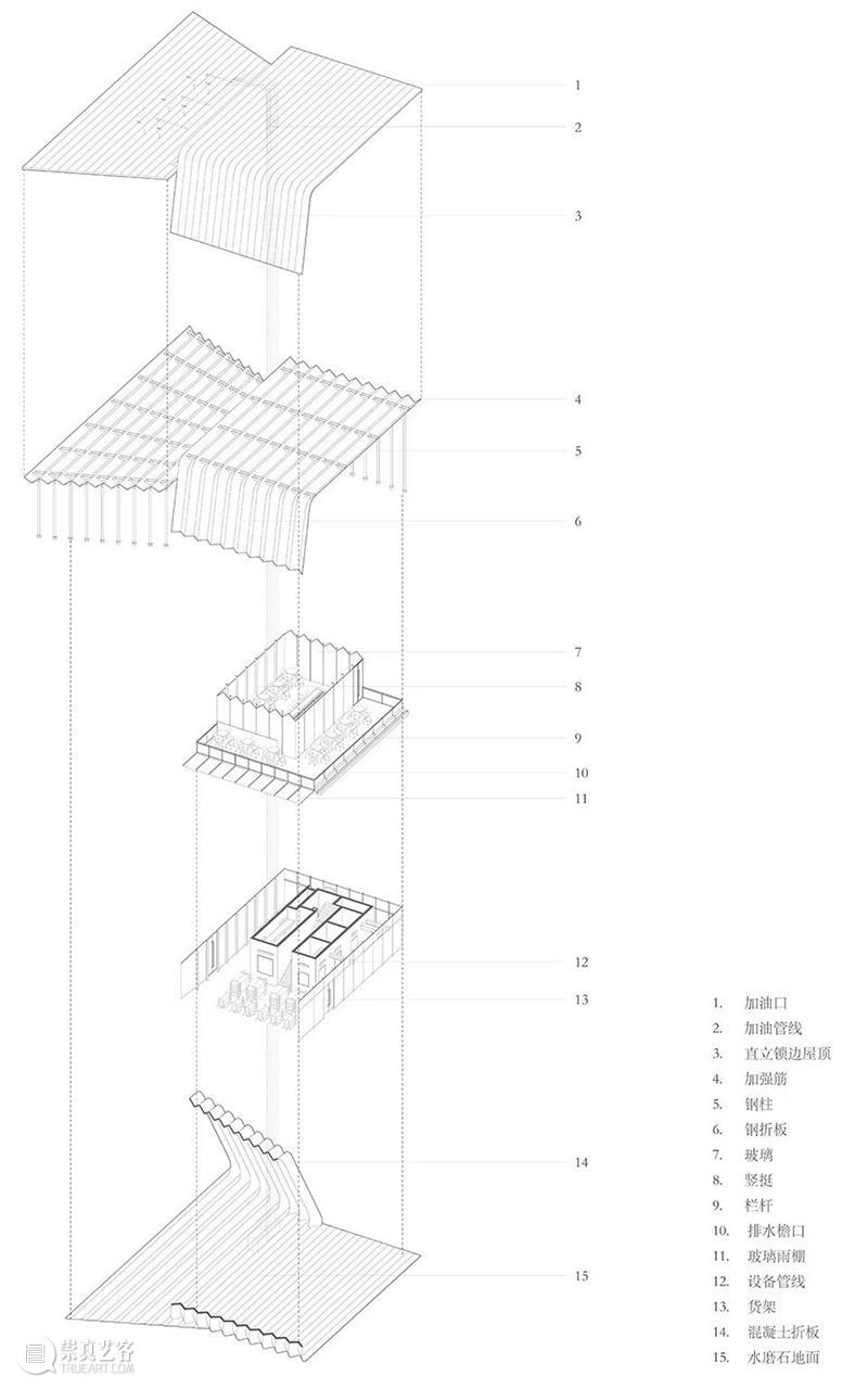 上海苏州河中石化加油站改造，钢折与砼折 / 同济原作设计工作室 视频资讯 ADCNews 原作 工作室 上海 同济 苏州河中石化加油站 章鱼 中石化一号加油站 苏州 河边 滨河 崇真艺客