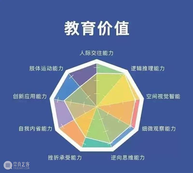 亲子版最强大脑!爱游益思桌游挑战赛报名开始 挑战赛 亲子 大脑 爱游益思桌游 世界 建筑商 煤气 石油 资源 管道 崇真艺客