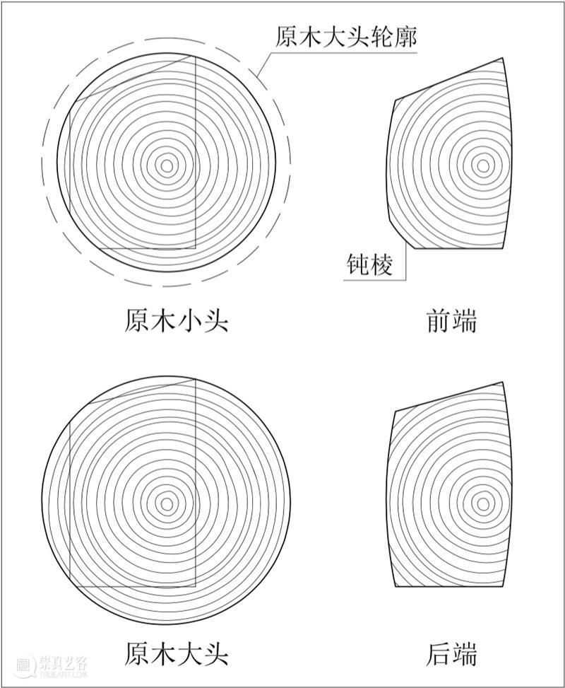 联合武道馆 — 编织|晋中地区宋金时期木构建筑中斜面梁栿成因解析 晋中地区 时期 木构 建筑 斜面 梁栿 成因 联合武道馆 来源 建筑学报 崇真艺客