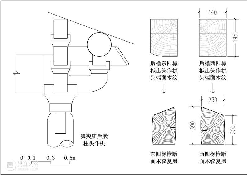 联合武道馆 — 编织|晋中地区宋金时期木构建筑中斜面梁栿成因解析 晋中地区 时期 木构 建筑 斜面 梁栿 成因 联合武道馆 来源 建筑学报 崇真艺客