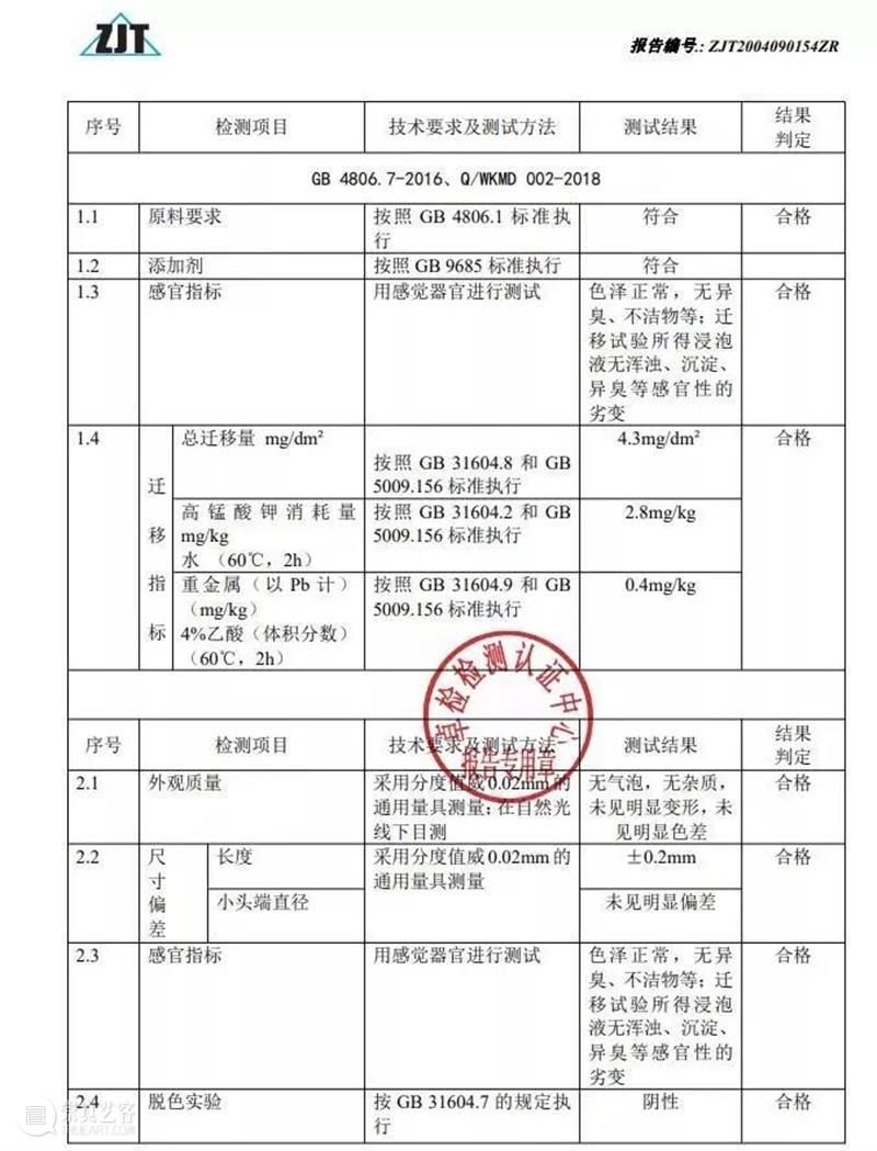 筷子里的“西施”,美而干净。 筷子 西施 态度 细节 家里 肠胃炎 疾病 问题 实验室 家庭 崇真艺客