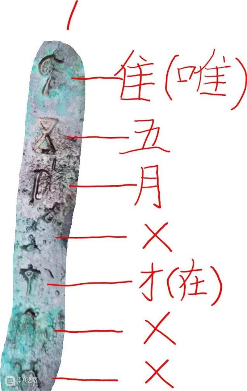 识文断字：释网友的青铜器金文 网友 青铜器 金文 照片 约数 地方 次序 殷周 标准 格式 崇真艺客