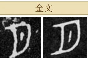 识文断字：释网友的青铜器金文 网友 青铜器 金文 照片 约数 地方 次序 殷周 标准 格式 崇真艺客