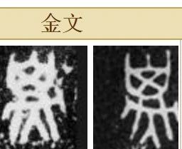 识文断字：释网友的青铜器金文 网友 青铜器 金文 照片 约数 地方 次序 殷周 标准 格式 崇真艺客
